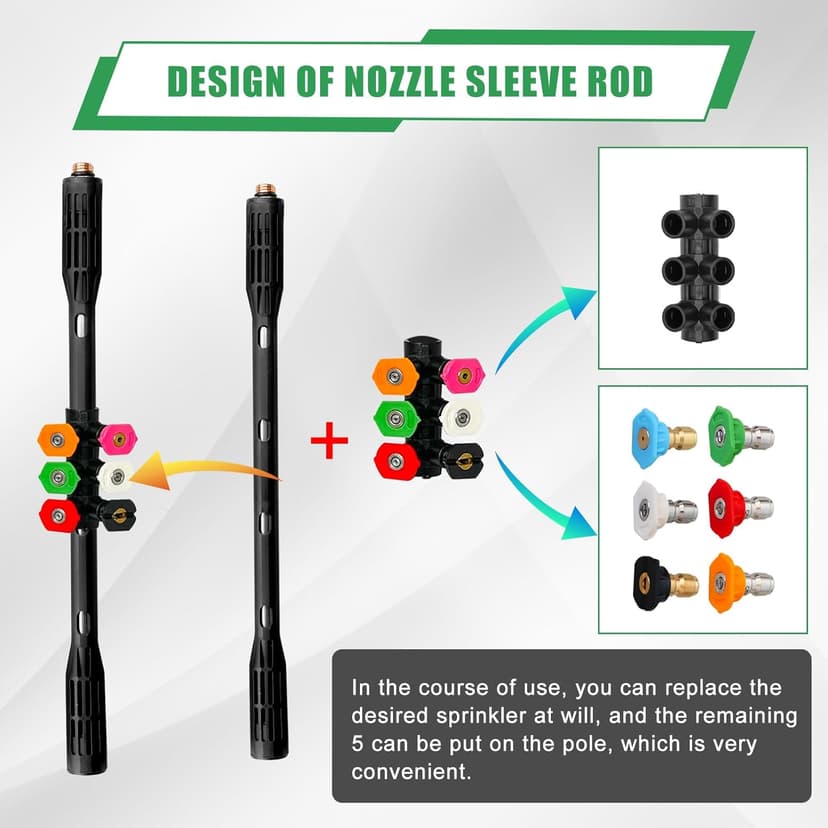 Upgrade Pressure Washer Extension Wand,Balabulala Power Washer Lance with 7 Spray Nozzle Tips, Gutter Cleaner Attachment Curved Rod,1/4" Quick Connect,Anti-Leaked Ring Replacement