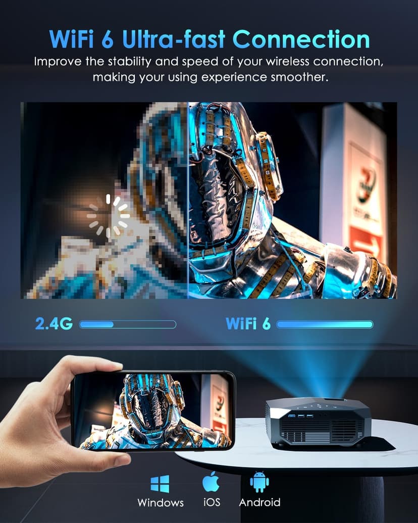 YOWHICK 4K Projector with WiFi and Bluetooth, 20000L Native 1080P Outdoor Portable Movie Projector, Smart Video Projector, 50% Zoom/400" Display, Compatible with HDMI/USB/PC/TV/PS5/DVD/Android/iOS