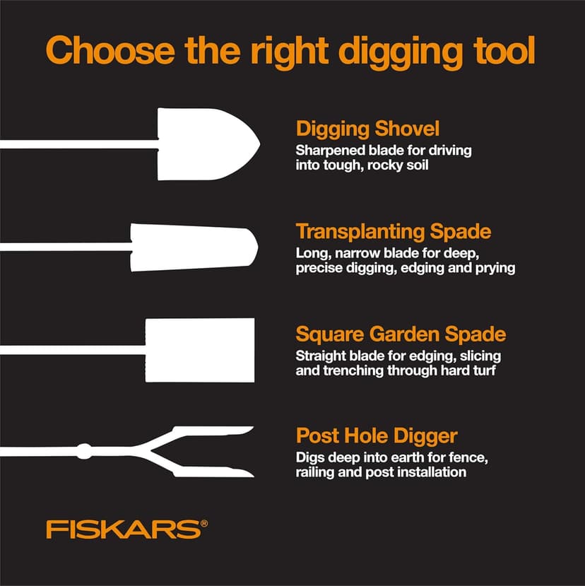 Fiskars 46" Spade Garden Shovel, Steel Flat Spade with Ergonomic D-Handle, Sharp Blade Square Shovel for Lawn Edging, Digging, Heavy Duty Yard Tool, Easy Cuts in Grass and Turf