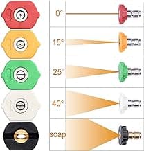 Pressure Washer Tips Power Washer Soap Nozzle Tips Multiple Degrees 1/4 Quick Connect Design Up to 4,500 PSI 2.5 GPM(5-Pack)