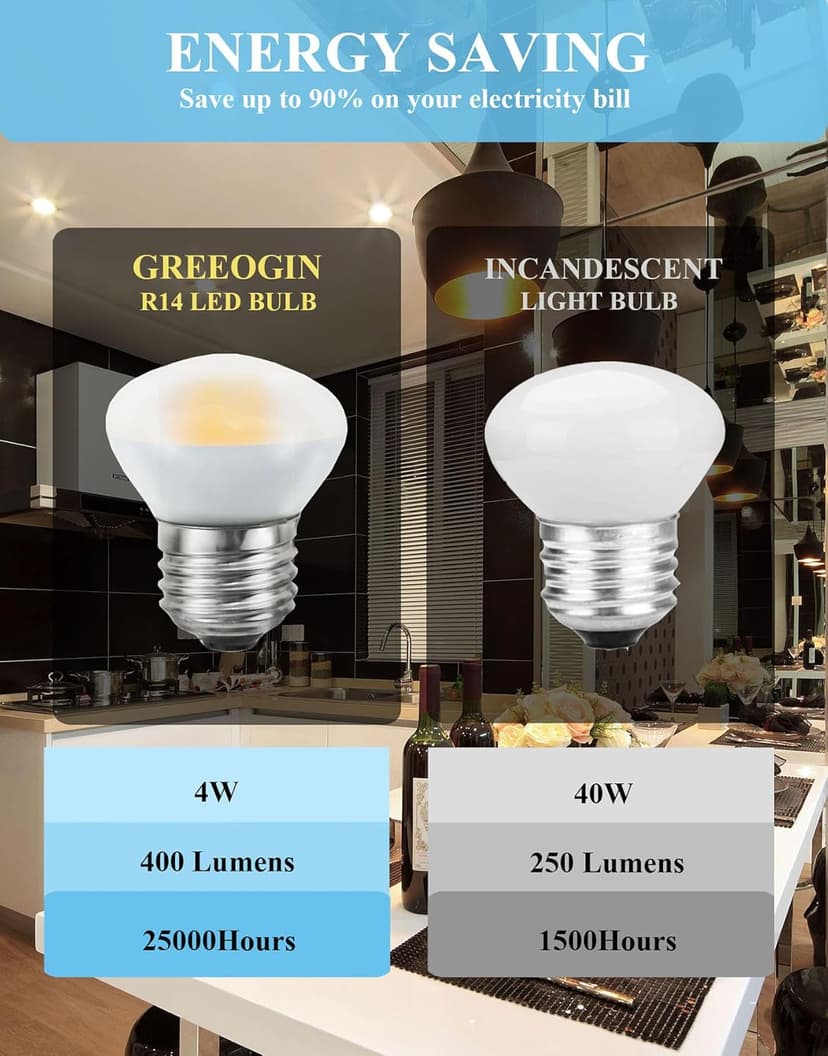 R14 LED Bulb Mini Reflector Flood Light Bulbs 4W(40W Equivalent) 2700K Warm White, Curio Cabinet Light Bulb, Non-Dimmable, E26 Base Short Light Bulbs, 4-Pack
