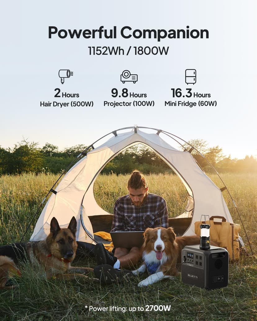 BLUETTI AC180 Solar Generator with 200W Solar Panel (Ships Separately), 1152Wh Portable Power Station w/ 4 1800W (2700W Surge) AC Outlets, LiFePO4 Emergency Power for Camping, Off-grid, Power Outage