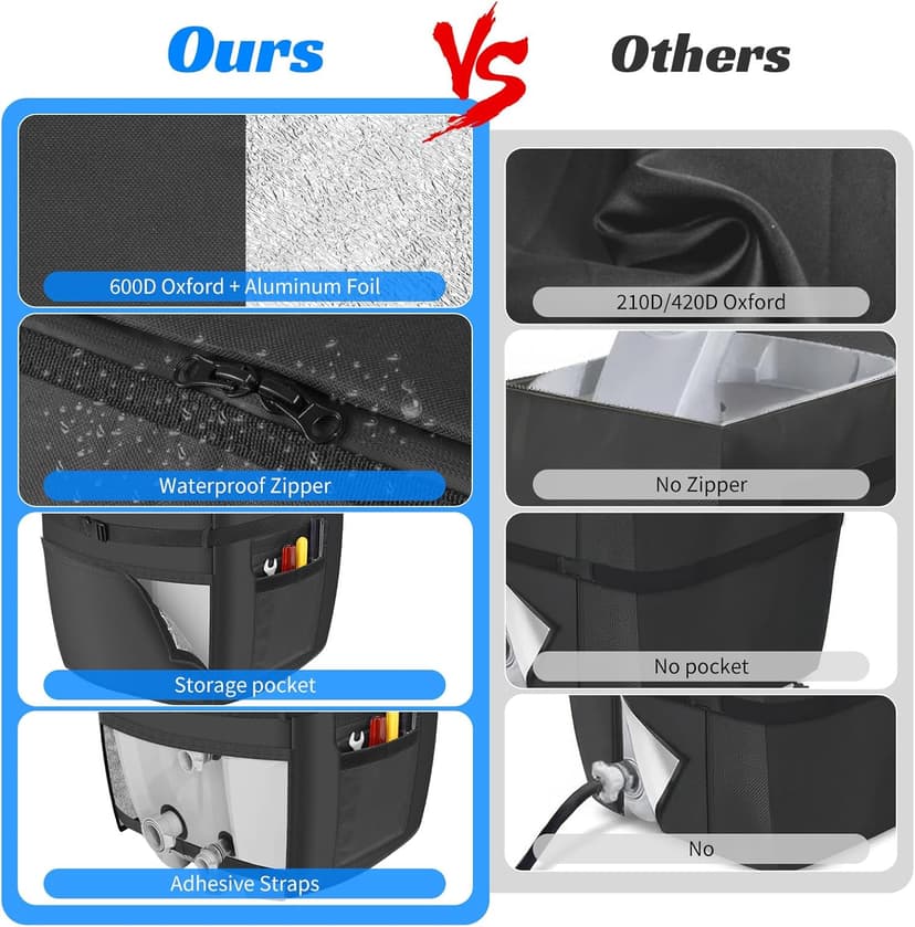 Hot Tub Spa Heater Pump Cover,Waterproof 600D Oxford Fabric Aluminum Film Insulated Cover,Inflatable Hot Tub Spa Heater Pump,Easy Installation with Zipper and Adhesive Straps,Black,Square