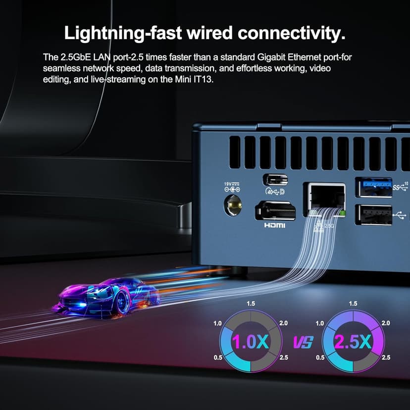 GEEKOM Mini PC Mini IT13 2025 Edition, 13th Gen Intel i9-13900HK NUC13 Mini Computers(up to 5.4GHz), 32GB DDR4/2TB M.2 NVMe Gen4*4 SSD Windows 11 Pro Support Wi-Fi 6E/Bluetooth 5.2/USB 4.0/2.5G LAN/8K