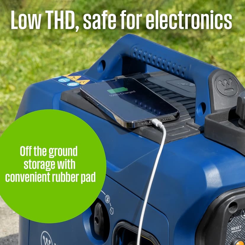 Westinghouse 1500 Peak Watt Super Quiet & Lightweight Portable Inverter Generator, Gas Powered, CO Sensor, Parallel Capable, Long Run Time,Blue