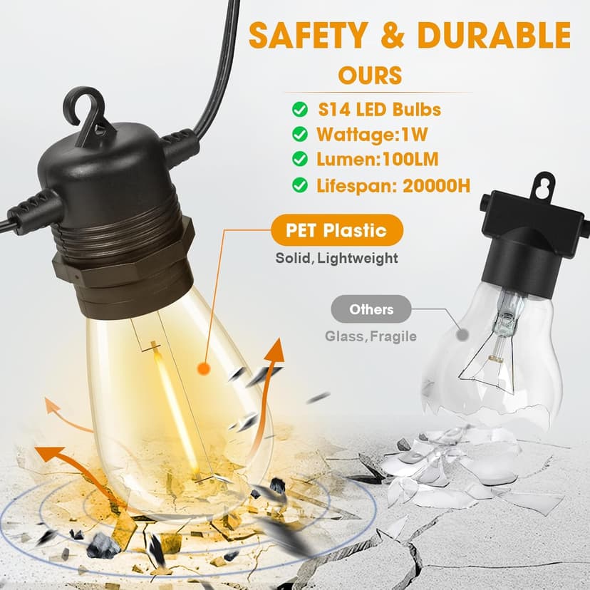 50FT LED Outdoor String Lights with 15+1 Vintage Shatterproof Waterproof S14 Bulbs, 2700K Commercial Grade Patio Light, Outside Hanging Lights for Garden Porch Deck Decor