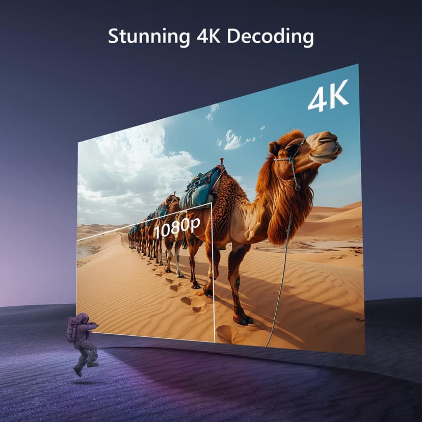 Ultra HD 4K Movie Projector for Home Theater, High Bright 1580 ANSI Lumens Smart Daytime Projector with Max 300" Display, HDR10+ Daylight NFC WiFi6 Bluetooth RJ45 LAN 2G+32G Gaming Projector