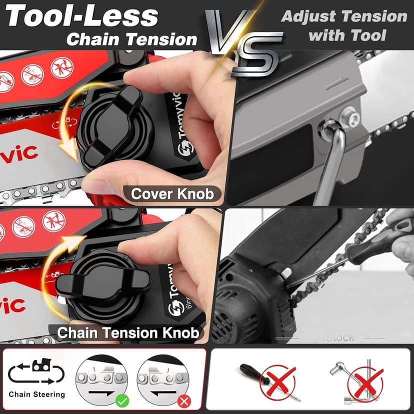 Electric Mini Chainsaw Battery Powered - 6 Inch Cordless Handheld Power Chain Saw With Charger For Trimming On Tree Branches, Wood Cutting, Pruning Limbs To Yard Clean-Up & Gift-Ready