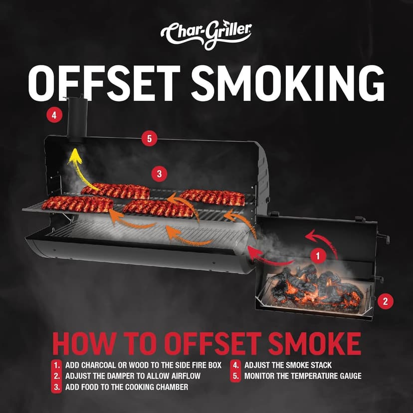 Char-Griller® Competition Pro® Barrel Grill and Offset Smoker, Includes Side Fire Box for Texas-Style Offset Smoking, Metal Cooking Grates, 1,010 Cooking Square Inches in Black, Model 2823 in Black