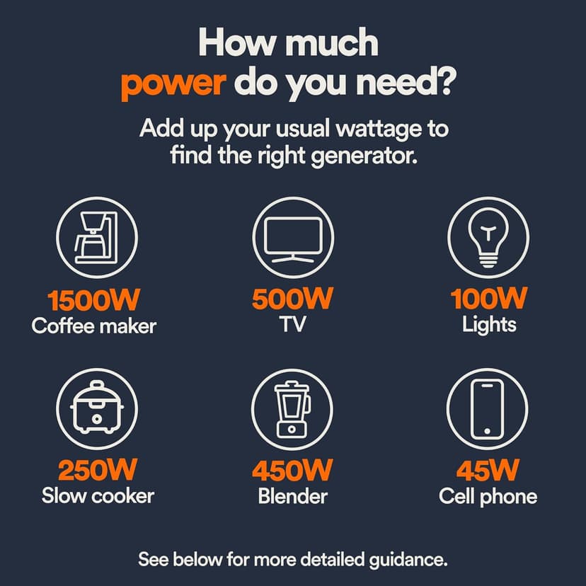 Generac 2,500-Watt Gas Powered Portable Inverter Generator - Compact and Lightweight Design - Produces Clean, Stable Power - COsense Technology - Perfect for Home use - Orange/Black