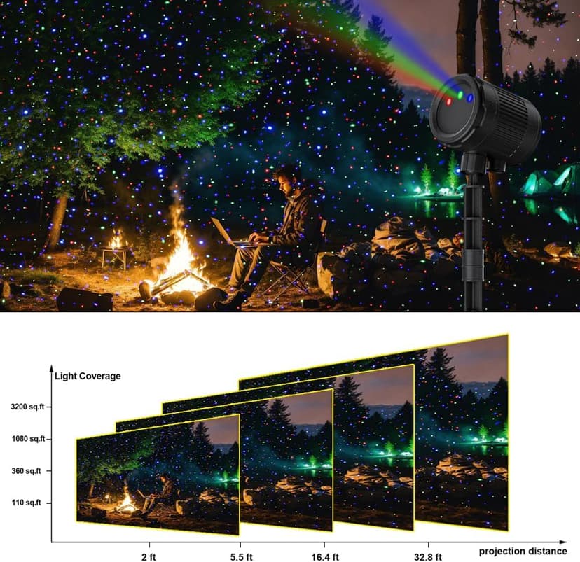 Laser Christmas Projector Lights Outdoor, 3 Color Laser Light Projector, Firefly Lights Show with RF Remote, Waterproof, Indoor Holiday Decoration, Christmas Gift, Wedding, Home Decor, Party, Garden