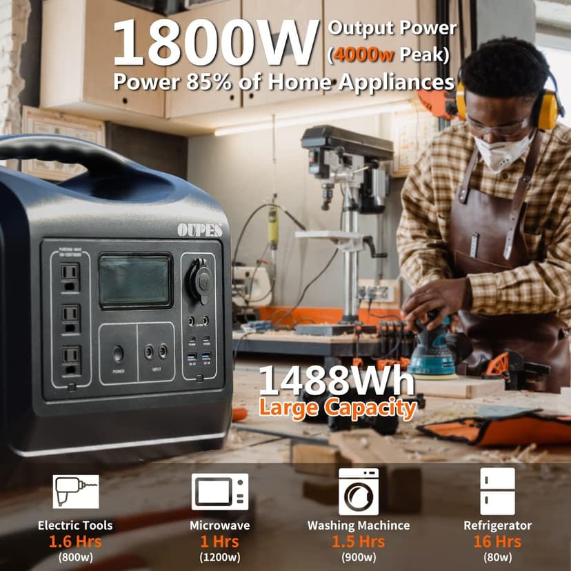 OUPES Portable Power Station 1800W (4000W Peak), 1488Wh LiFePO4 Battery Generator with 10 Outputs for Camping, Home Backup & Emergency
