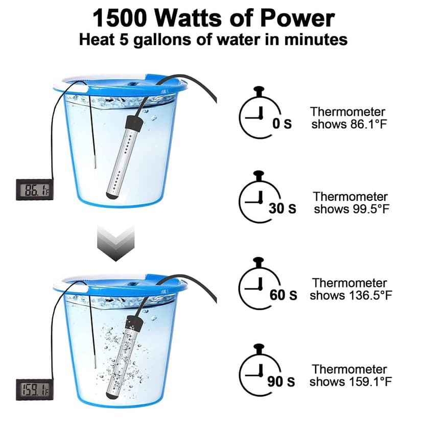 Immersion Water Heater 2Pack, Portable Electric 304 Stainless Heaters with Guard Cover - LCD Thermometer for Above Ground Inflatable Pool Tub Buckets Motorhome Camping Outdoor