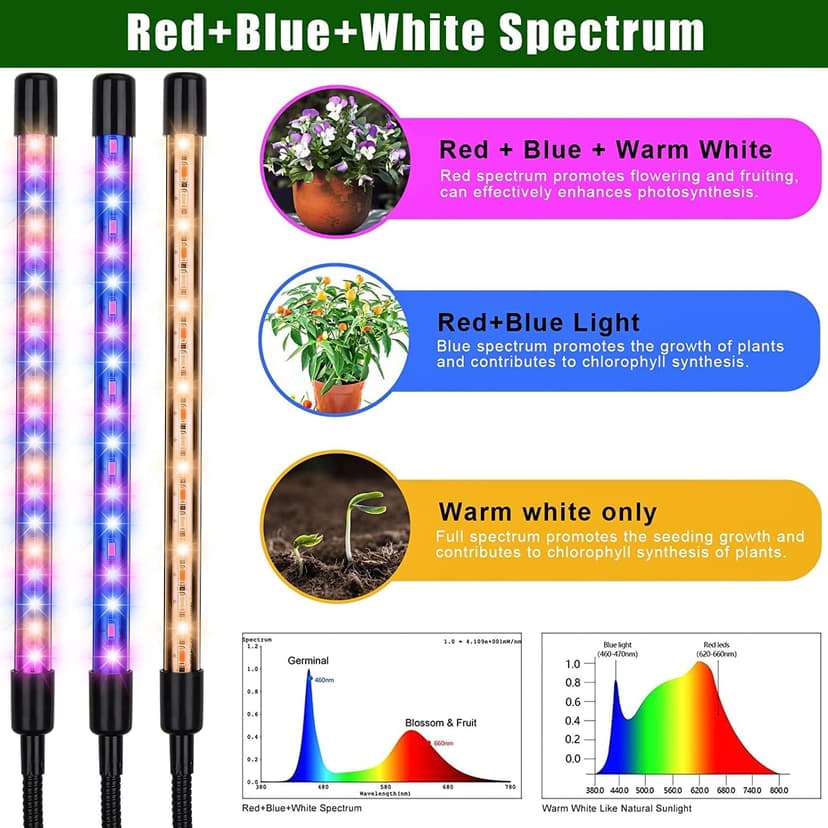 KEELIXIN Grow Lights for Indoor Plants,5 Heads Red Blue White Full Spectrum Plant Light with 15-60" Adjustable Tripod Stand, Indoor Grow Lamp with Remote Control and Auto On/Off Timer Function