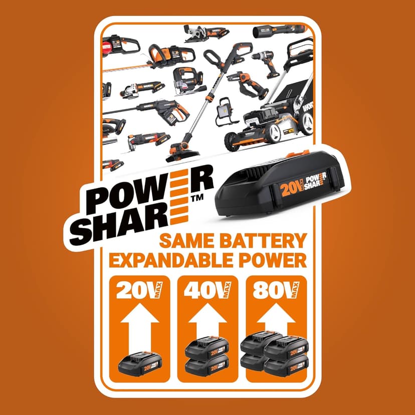 Worx String Trimmer/Edger/Lawn Mower 3-in-1 Grass Trimmer GT Revolution 20V 12" (2 Batteries & Charger Included) WG170