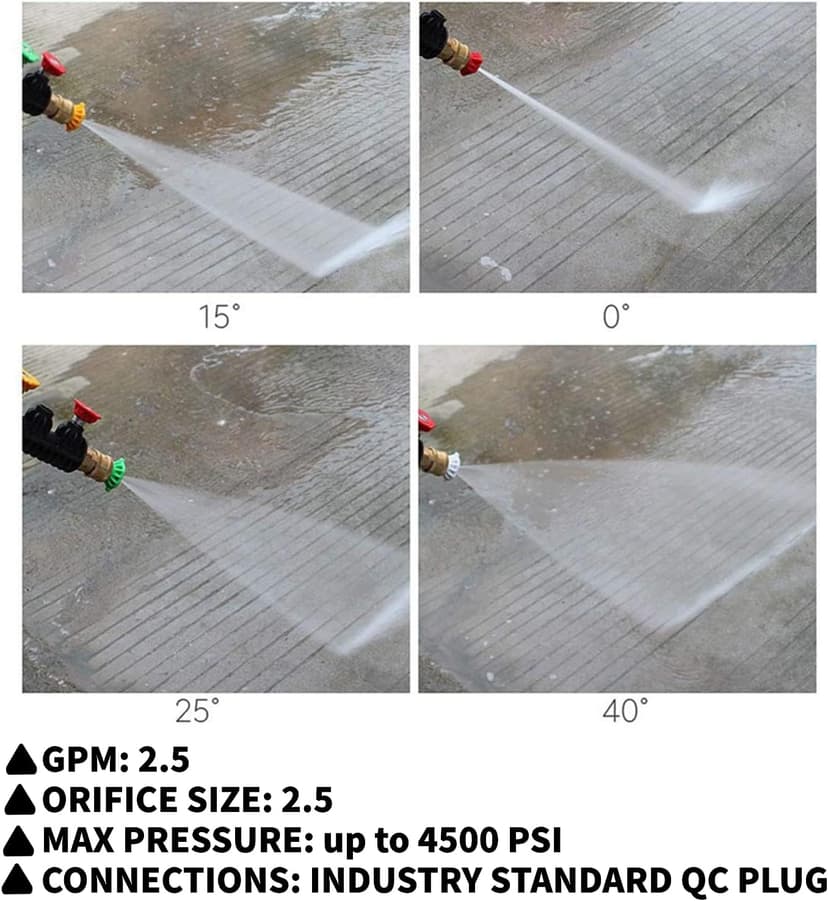 Pressure Washer Tips Power Washer Soap Nozzle Tips Multiple Degrees 1/4 Quick Connect Design Up to 4,500 PSI 2.5 GPM(5-Pack)