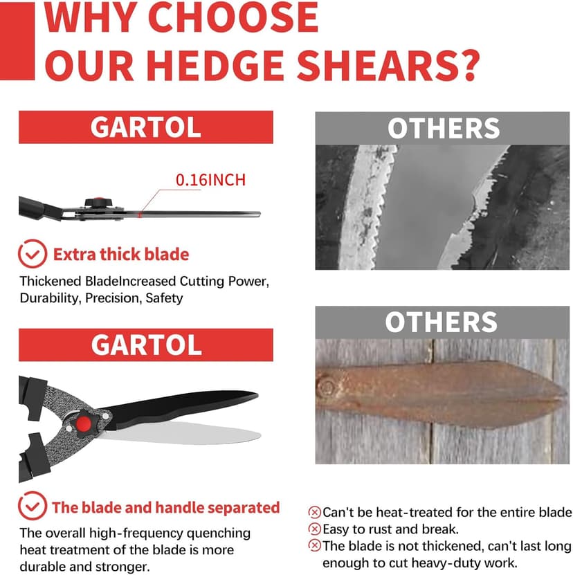 GARTOL 23-inch Garden Hedge Shears Clippers, Lightweight Manual Hedge Trimmer with Ergonomic Comfort Handles, High Carbon Steel Blade for Bush Cutting, Trimming & Shaping Decorative Shrubs & Borders