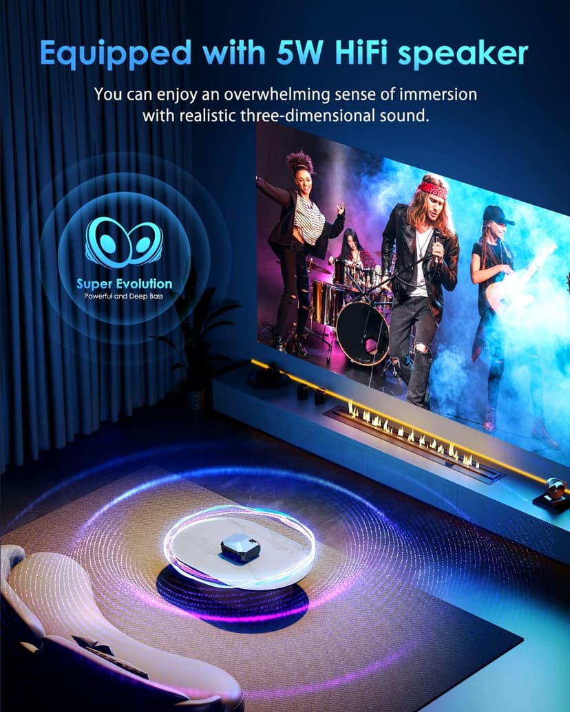 YOWHICK 4K Projector with WiFi and Bluetooth, 20000L Native 1080P Outdoor Portable Movie Projector, Smart Video Projector, 50% Zoom/400" Display, Compatible with HDMI/USB/PC/TV/PS5/DVD/Android/iOS
