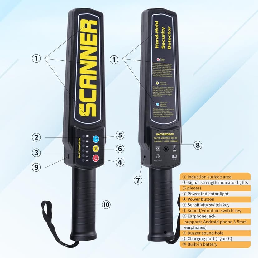 Handheld Metal Detector Wand Rechargeable, Security Wand, for Safety Inspection, Scanning All Metal Products (with Built-in Battery)