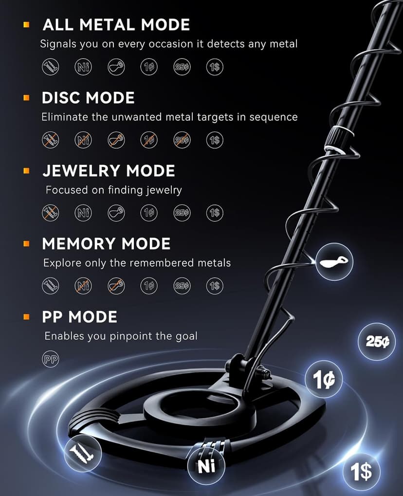 SUNPOW Metal Detector for Adults Professional - High Accuracy with 12" Waterproof Coil, 2x Backlit LCD Display, Advanced DSP Chip, 5 Modes, Adjustable Length (19"-59"), Sturdy Spiral Structure -OTMD14