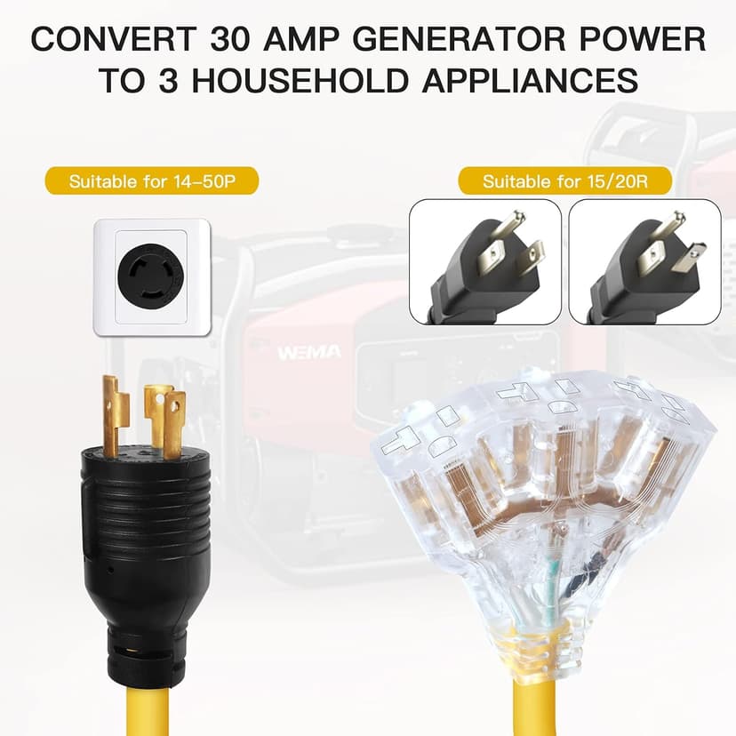 30 Amp to 110 Adapter Generator Power Cord, 3 Prong 30 Amp to 15 A Generator Adapter, Nema L5-30P Male Twist-Lock Power Plug to 3X 5-20R/5-15R 3-Way Outlet Female with Light Indicator