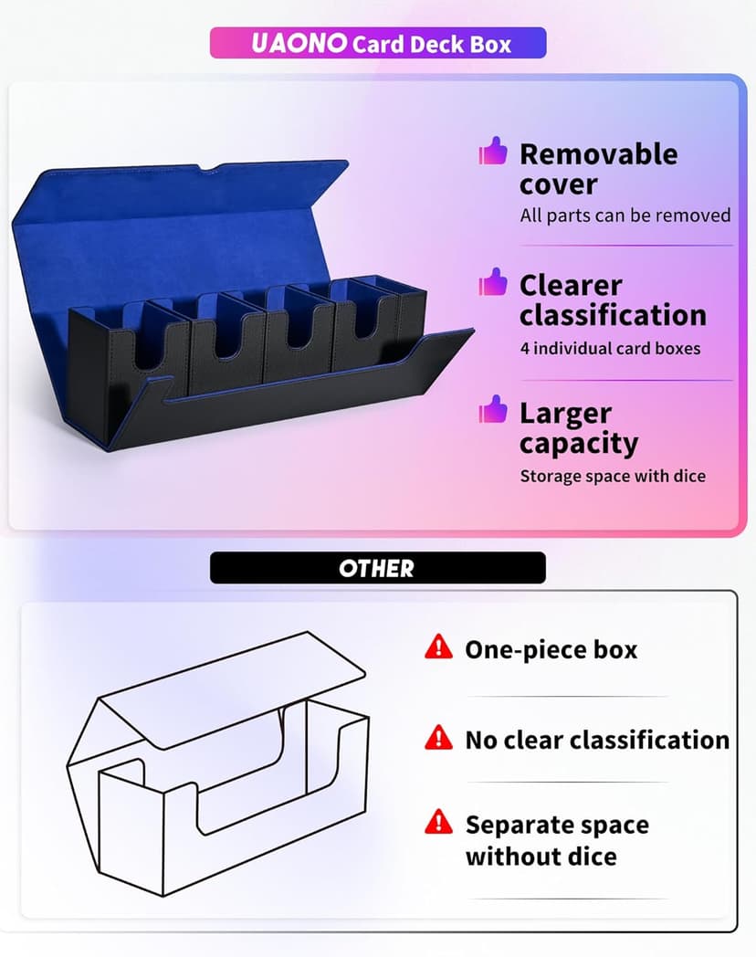 Modern Black&Blue Card Deck Box with Dice Tray for MTG, Yugioh, Sports Cards, Holds 800+ Unsleeved Cards, 5-in-1 Organizer with Playmat Lid