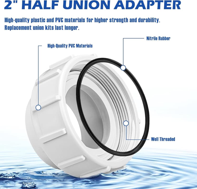 2" Half Union Adapter Replaces Pentair PKG188 Half Union Adapter, Fits Pentair Sta-Rite Heater and Salt Water Chlorinator Cell, Pool & Spa Replacement Parts, 2 Pack