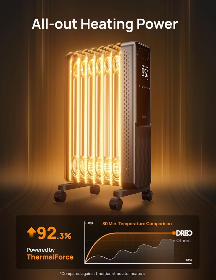 Dreo Oil Filled Radiator, Electric Radiant Heaters for indoor use Large Room with Remote Control, Child Lock, 4 Modes, Overheat & Tip-Over Protection, 24h Timer, Digital Thermostat, Quiet, 1500W