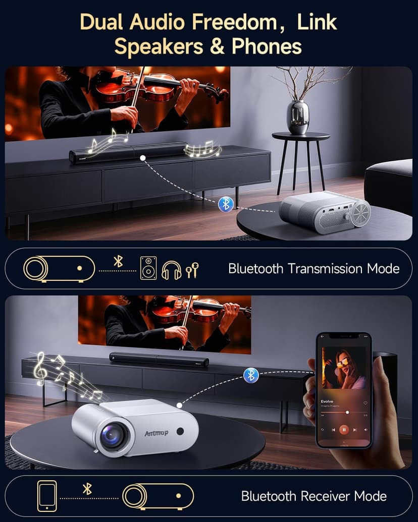 Outdoor Projector With WiFi and Bluetooth, 1080P Movie Projectors for Phone, Home Theater Projector for Bedroom, 200” Screen Wireless WiFi Projector with 3W Speaker for iPhone/HDMI/USB/TV Stick