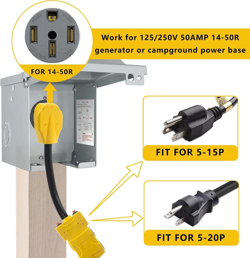 50 Amp to 20 Amp 110V RV Distribution Adapter, NEMA 14-50P to 4 X 5-20R/15R RV Generator Adapter, 4-Prong to Mutiple Household Outlet w/ 20amp Circuit Breaker, 1.5FT