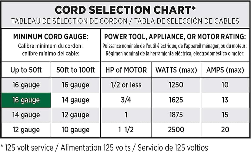 Clear Power 15 ft Extreme Cold Weather Outdoor Extension Cord, Lighted End, 16/3 SJTW, Works Down to -50°C, Power Indicator Light, 3-Prong Grounded Plug, Blue, DCOC-0072-DC