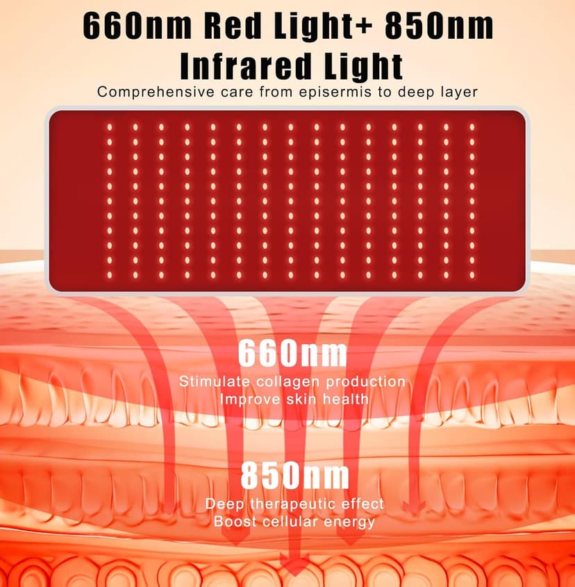 3-in-1 Red Light Therapy for Face and Body, 36W Red Light Therapy Lamp with Stand and Timer, Red Light Therapy Belt with 660nm & Infrared 850nm, for Pain Relief, Improve Sleep, Skin Health
