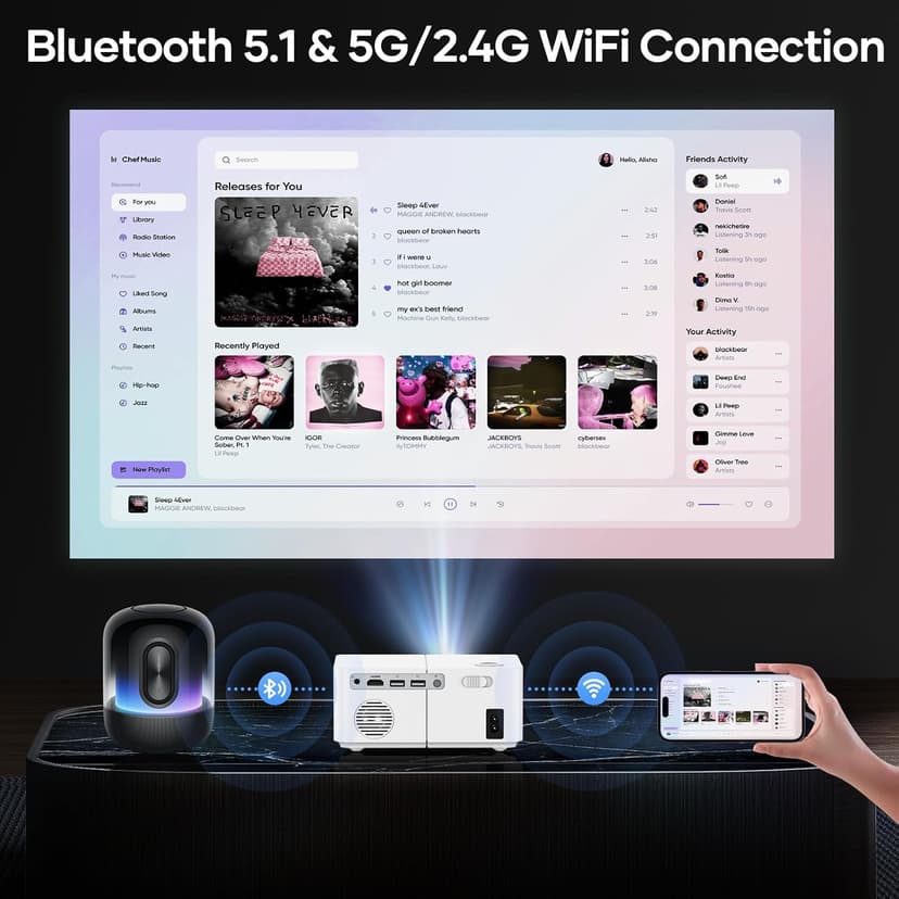 Portable Outdoor Projector, [Electric Focus] Mini Projector With WiFi and Bluetooth Native 1080P 300 ANSI, Max 200" Display Mirroring Screen With Android/IOS/Windows for Gaming Home Cinema