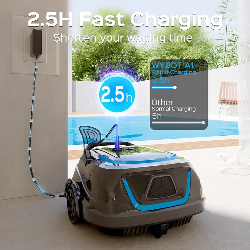 WYBOT A1 Cordless Robotic Pool Cleaner, Automatic Pool Vacuum with 120 Mins, Double Filters, LED Indicator, Fast Charging, Ideal for Above Ground & In-ground Flat Pools - Blue & Grey