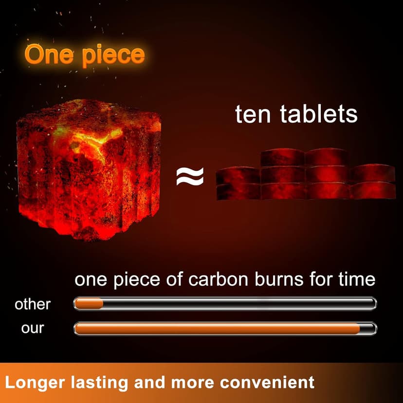 Quick Light Charcoal Instant Light Hardwood Lump Charcoals Premium Instant Charcoal Briquettes for BBQ Grilling Camping Outdoor 210 mins Long Lasting Low Smoke Clean Burning 4 Rolls 12 PCs