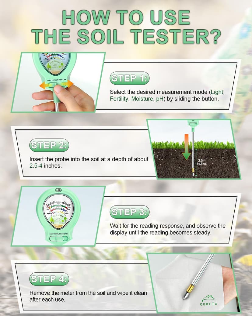 2025 Upgraded Soil Moisture Meter for Plants, Soil pH Meter, 4-in-1 Soil Tester for Light/Moisture/pH/Fertility, Plant Water Meter for Garden, Lawn, Farm, Indoor & Outdoor