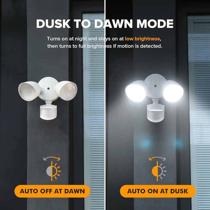 LUTEC 32W 2500 Lumen LED Security Lights Motion Sensor Light Outdoor, 5000K Daylight, IP65 Waterproof, Dusk to Dawn, Motion Detector Flood Light for Garage, Yard, Porch-White