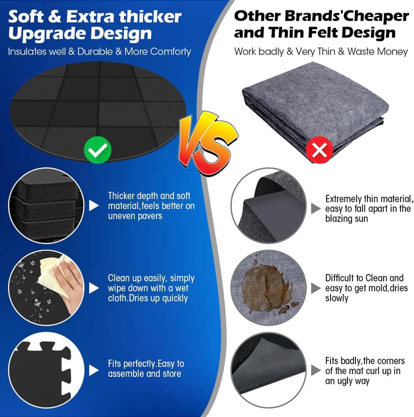 78 Inch Round Hot Tub Mat - Extra-Thick Interlocking Hot Tub Protective Pad Spa Pool Foam Insulation Mat Ground Base Flooring Protector for Portable Inflatable Hot Tub Accessories Outdoor Indoor