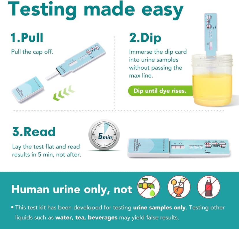 Easy@Home Single Drug Screen Test (Cannabinoids Urine Test) - THC Tests for Home THC Drug Test Urine Detox Kit Cutoff Level 50ng/mL Individually Wrapped - EDTH-114 (15 Pack)