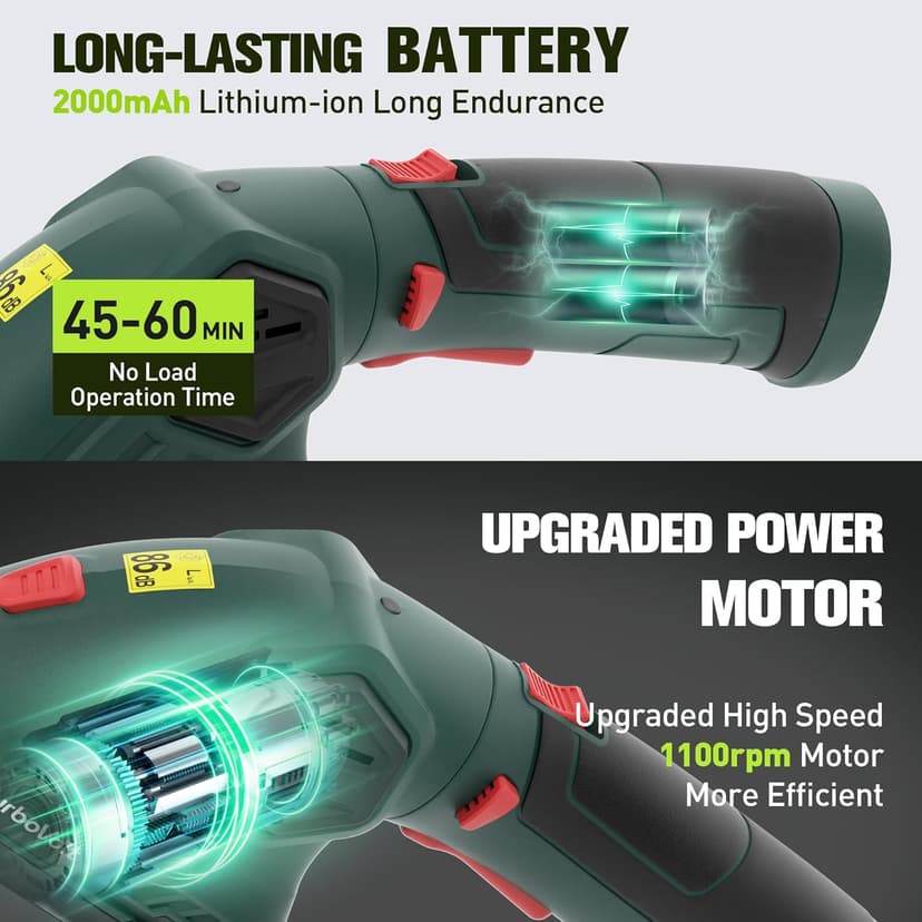 Hedge Trimmer, Cordless Grass Shear & Electric Shrub Trimmer - 2 in 1 Handheld Grass Cutter, Hedge Shear for Garden, Lawn, Rechargeable Lithium-Ion Battery and Type-C Cable Included