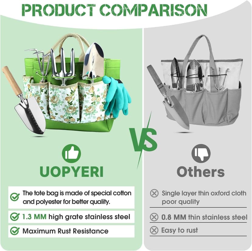 10-Piece Gardening Tool Set with Heavy Duty Rust-Resistant Hand Tools, Durable Floral Organizer Tote Bag, and Gardening Gloves – Perfect Gardening Gifts for Women and Beginners