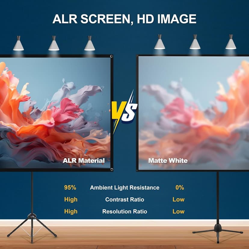 Portable Projector Screen with Stand, ALR Projector Screen 100 Inch 16:9, Outdoor Projection Screen, High Contrast, Work in Ambient Light, Compact, Easy Setup, Idea for Home Cinema, Backyard Party