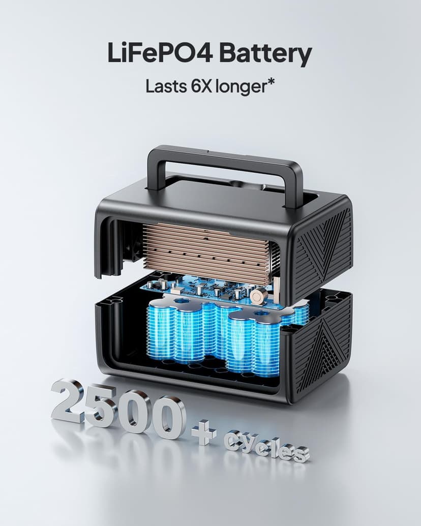 BLUETTI Solar Generator EB3A, 268Wh LiFePO4 Battery Backup w/ 2 600W (1,200W Surge) AC Outlets, Recharge from 0-80% in 30 Min., LFP Backup for Outdoor Camping, Trip, Power Outage