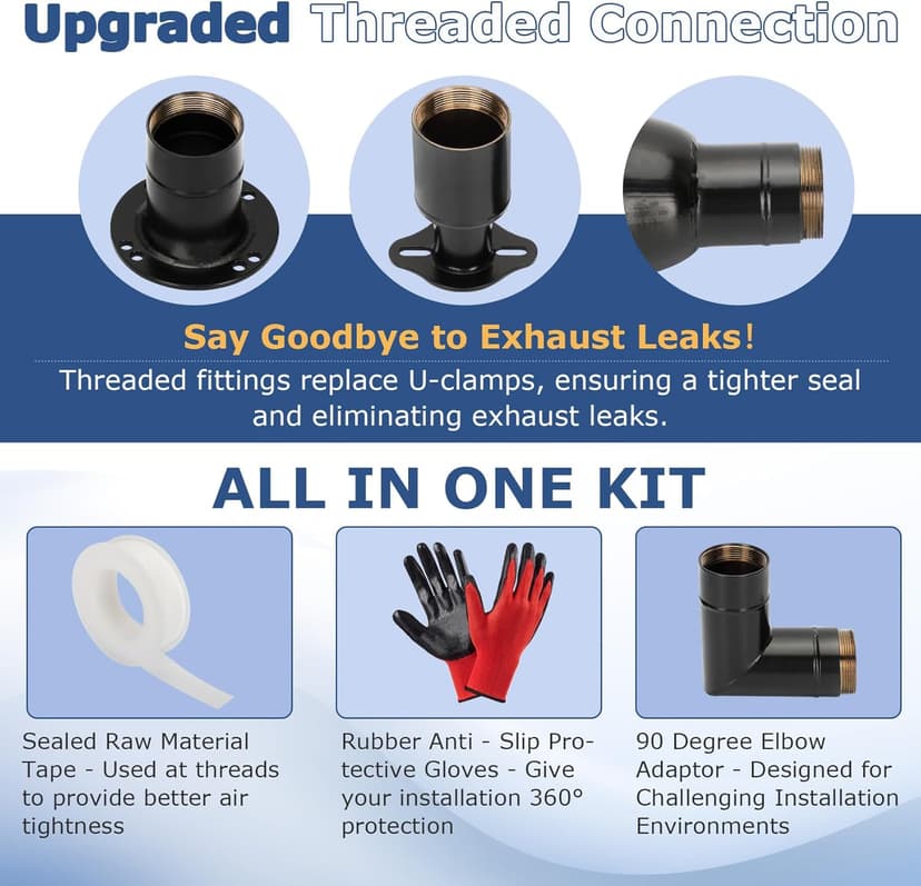2025 Upgrade Generator Exhaust Extension Silencer Kit with Two Universal Adapters,Threaded Connector, Rain Cap and 90° Elbow–Leakproof, Weatherproof & Flexible Muffler Upgrade for Portable Generators