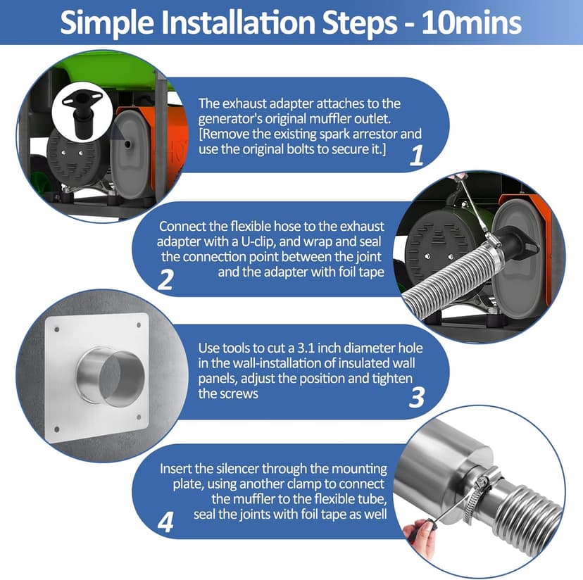 2025 Upgraded Generator Exhaust Silencer Kit Stainless Steel Muffler with Insulated Through-Wall Mounting Plate - Universal Adapters for Most Portable Generators - Efficient Noise Reduction