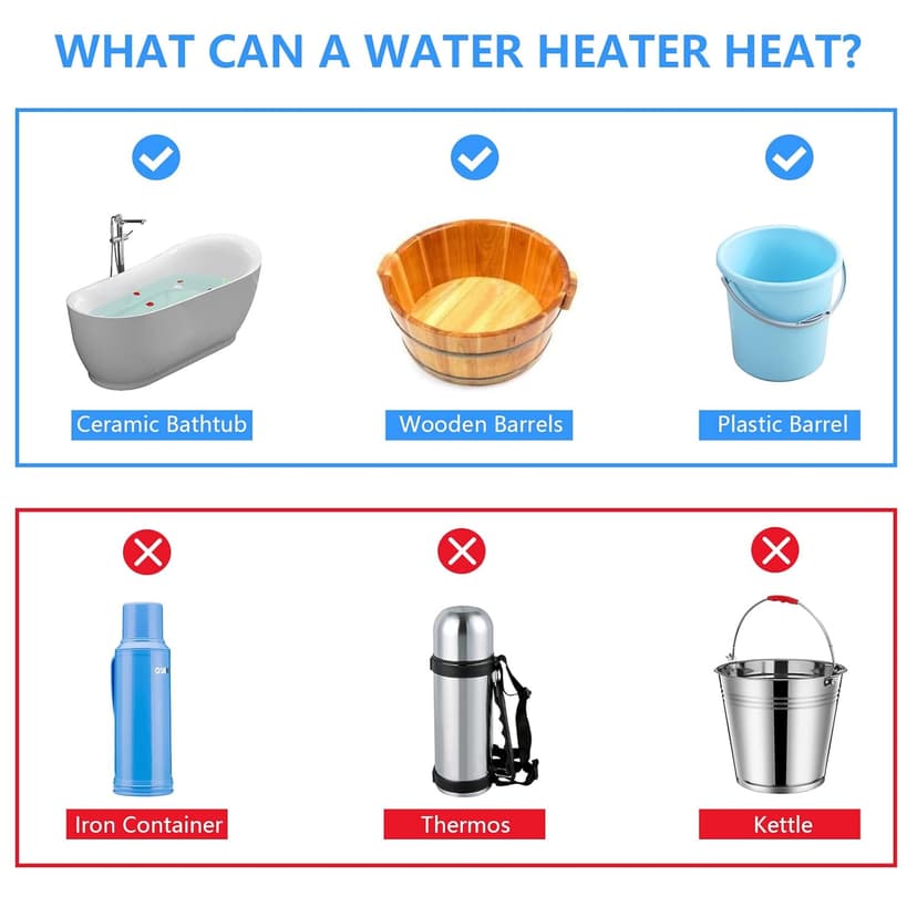 2000W Immersion Water Heater Electric, Portable Bucket Heater with 304 S S, Submersible Bathtub Pool Heater with LCD Thermometer Heats up to 5 Gallons of Water in Minutes