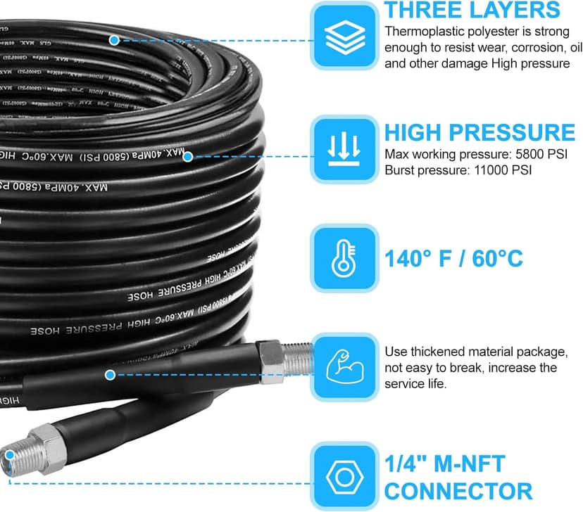 Sewer Jetter Kit for Pressure Washer, 50 FT 5800 PSI Drain Cleaner Hose with Universal M22-14mm and 1/4" Connector, 2 Sewer Jetting Nozzles, High Pressure Washer Hose for Karcher Bosch