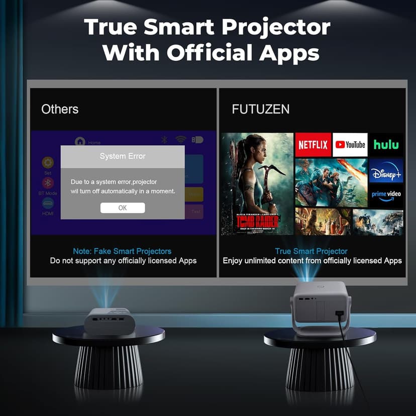 【Netflix Officially Licensed & Auto Image Set-up】Smart Projector with WiFi and Bluetooth,600 ANSI Native 1080P Voice Control Outdoor Mini Projector, 360° Rotation 4K Support Home Projector