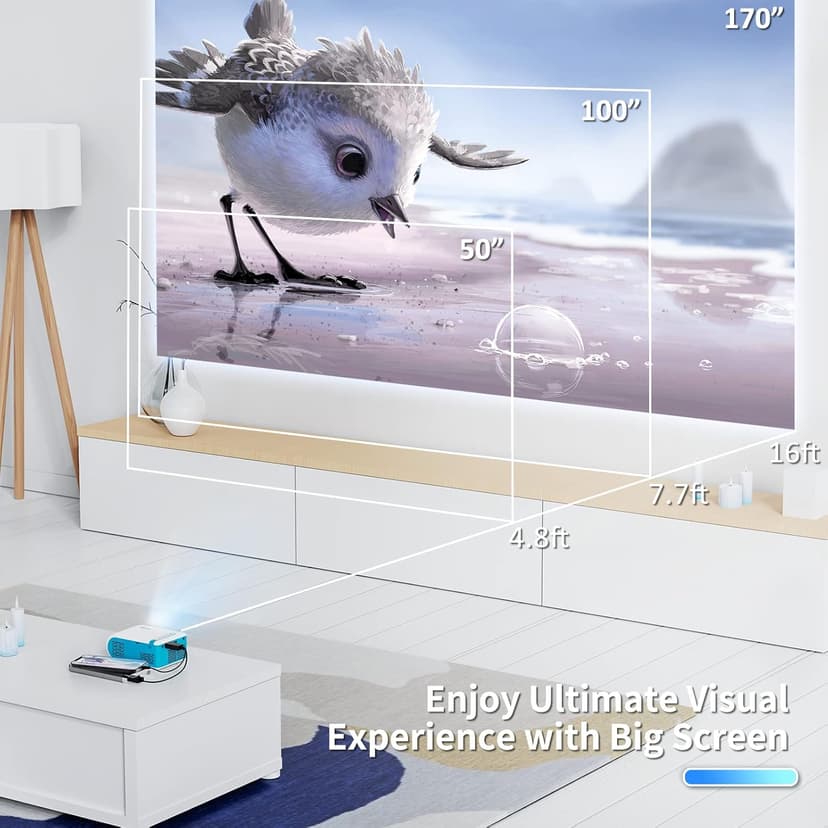 Nasin Mini Projector, 1080P Supported Portable Movie Projector, Home Theater and Outdoor Use, Compatible with IOS, Android, Tablet, Laptop, TV Stick, Type C, USB & HDMI, Bluetooth Proyector