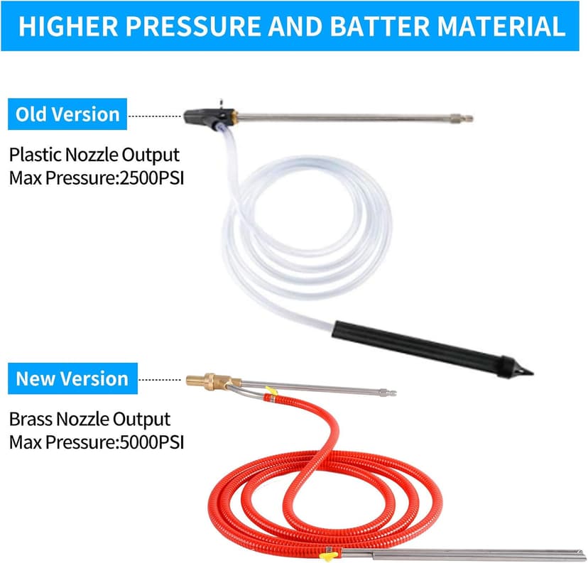 Rdutuok Pressure Washer Sandblasting Kit,Sand blaster for pressure washer with Replacement Nozzle Tips,Protect Glasses,1/4 Inch Quick Disconnect 5000 PSI for Abrasive Cleaning